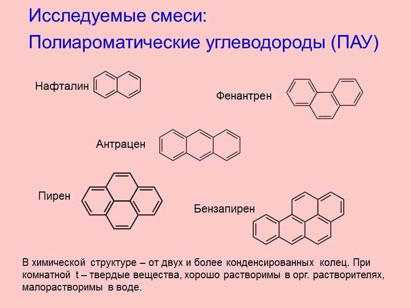 Исследуемые смеси:  Полиароматические углеводороды (ПАУ) Нафталин Антрацен Пирен Бензапирен Фенантрен В химической структуре